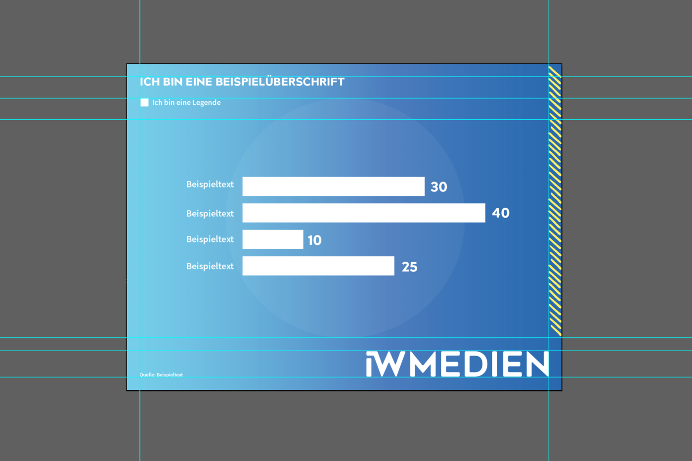 Vorlage für eine Balkendiagramm-Infografik im IW-Medien-Design mit Beispieltext und Hilfslinien.