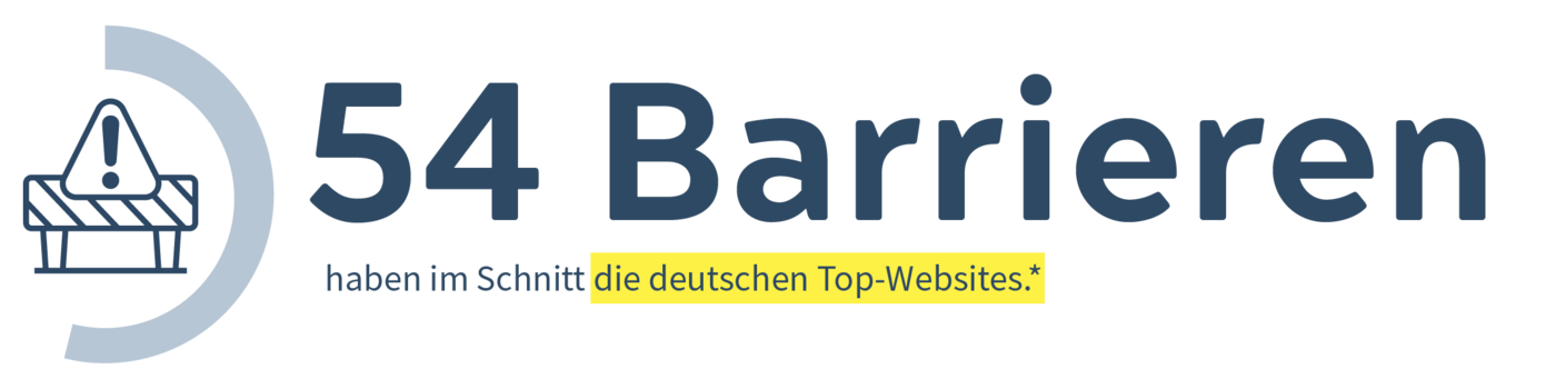 54 Barrieren haben im Schnitt die deutschen Top-Websites. Quelle: WebAIM, Studie The WebAIM Million, 2024, Durchschnittswert der zugriffstärksten Websites in Deutschland